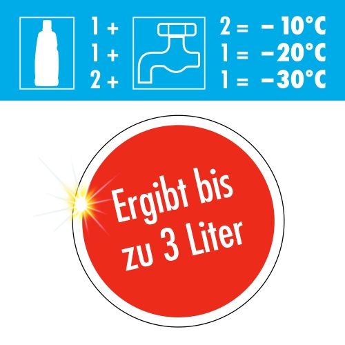 SONAX 03323000 Antifrost Klarsicht Konzentrat 8x1l