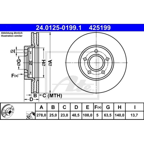 Bremsenset vorne + hinten FORD