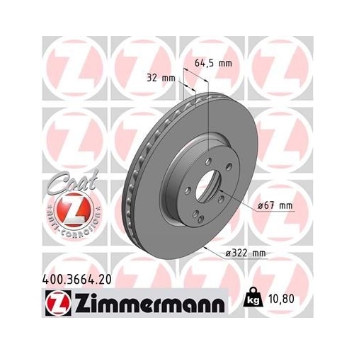 Zimmermann Bremsenset vorne + hinten Scheiben + Beläge Mercedes W204 W212 R172