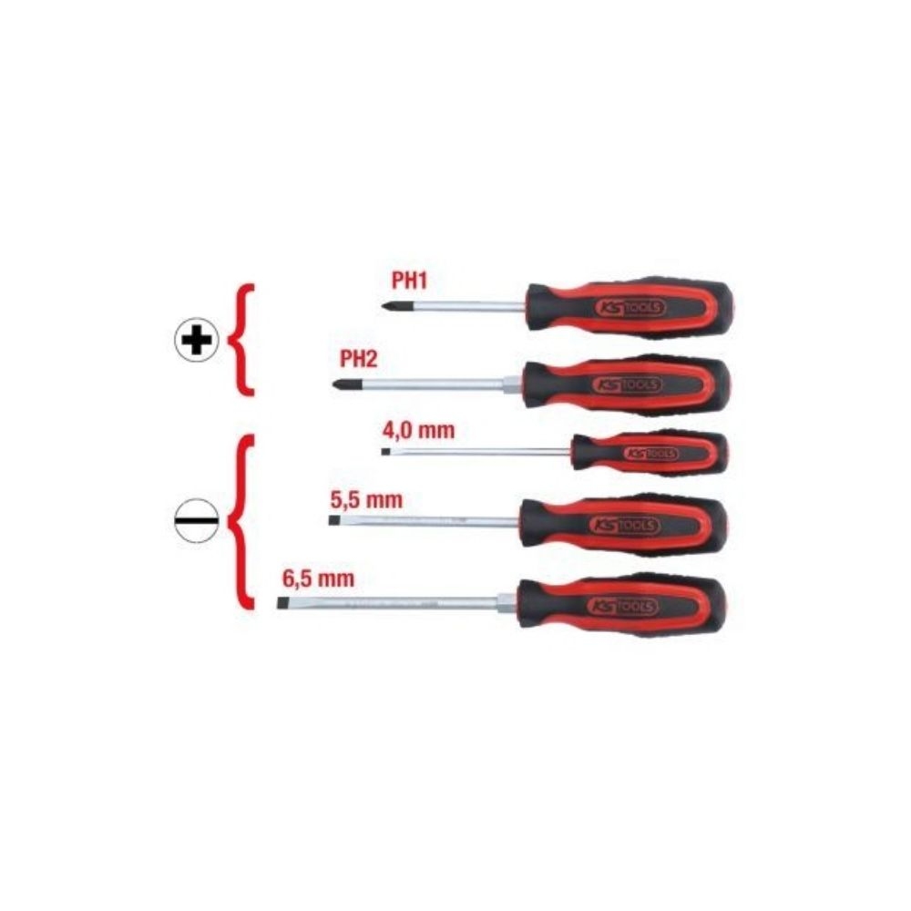 Schraubendrehersatz KS TOOLS 159.0005