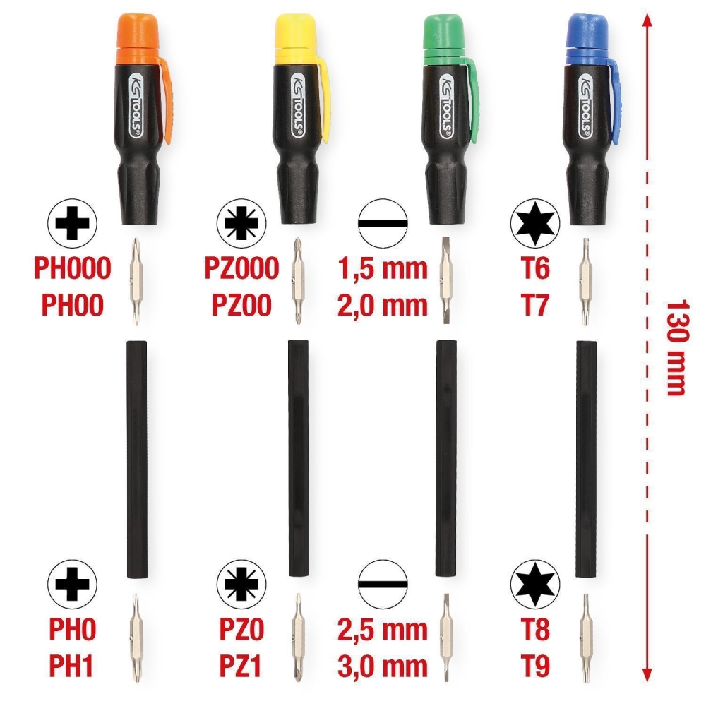 Schraubendrehersatz KS TOOLS 911.2175 für