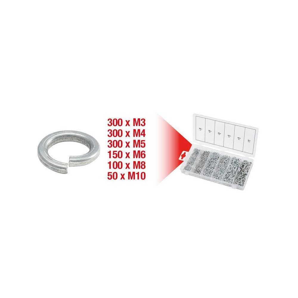 Sortimentskasten KS TOOLS 970.0220 für