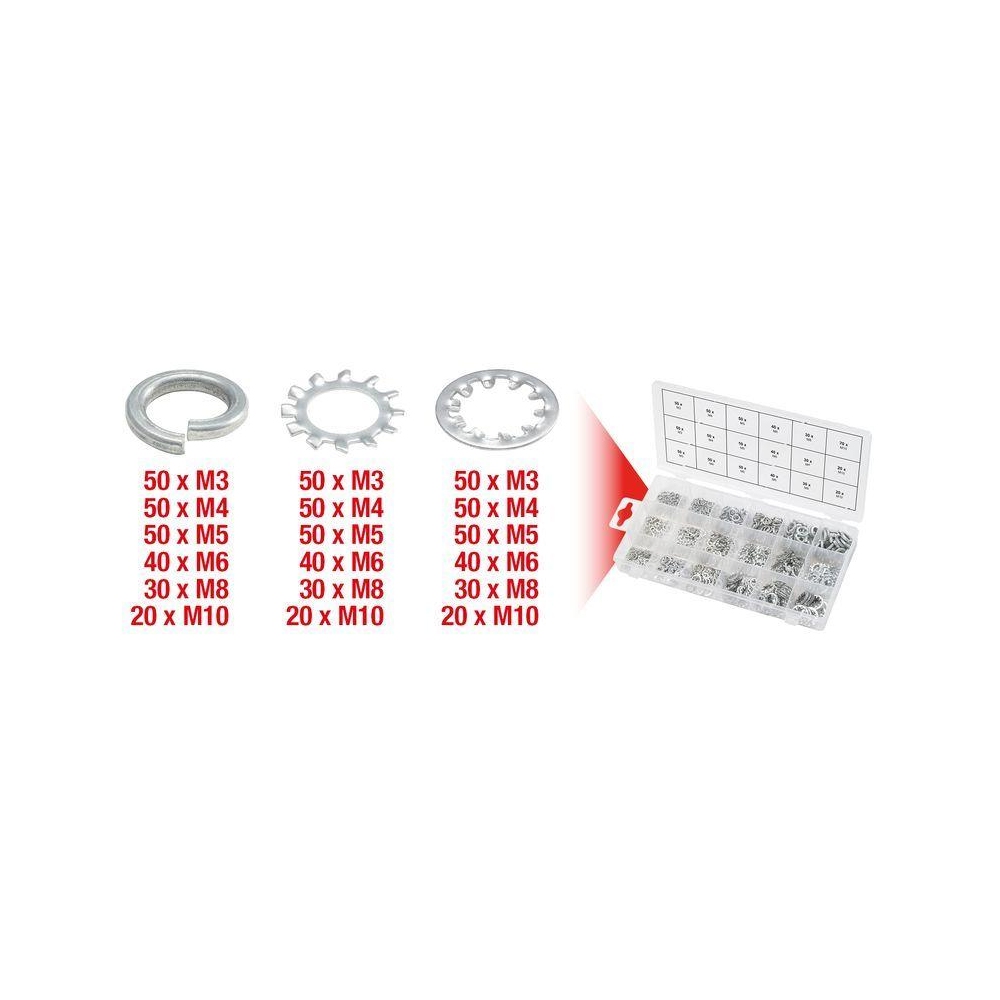 Sortimentskasten KS TOOLS 970.0240