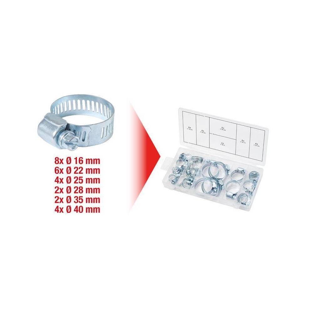 Sortimentskasten KS TOOLS 970.0070