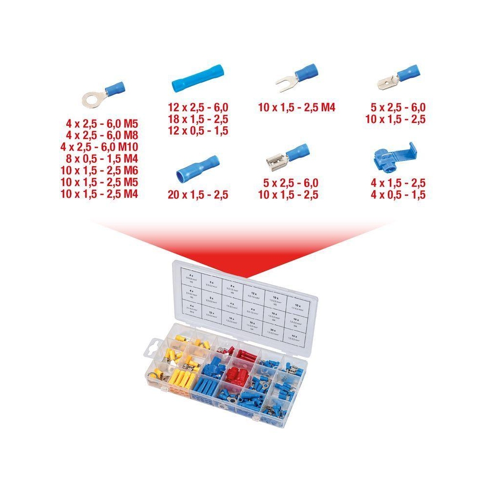 Sortimentskasten KS TOOLS 970.0290