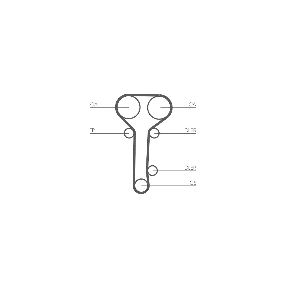 Zahnriemensatz CONTINENTAL CTAM CT978K2 für FORD