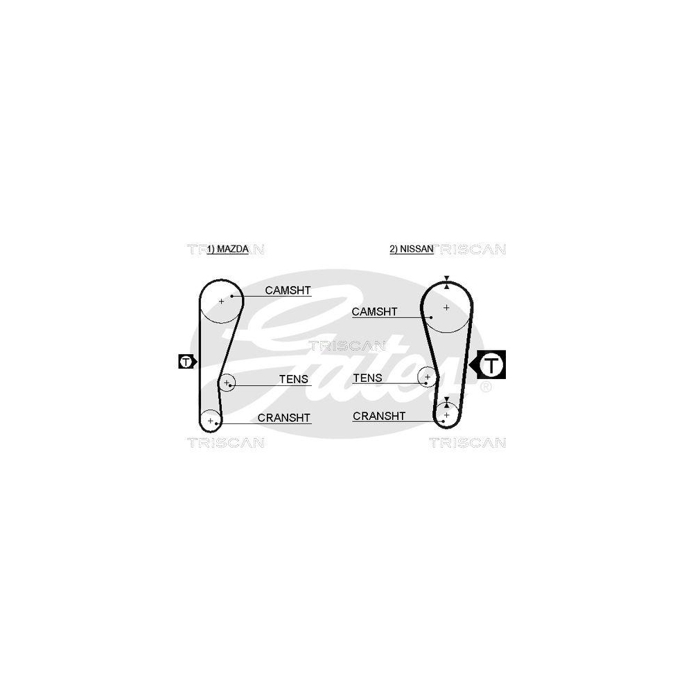 Zahnriemen TRISCAN 8645 5120 für HONDA SUZUKI DANA