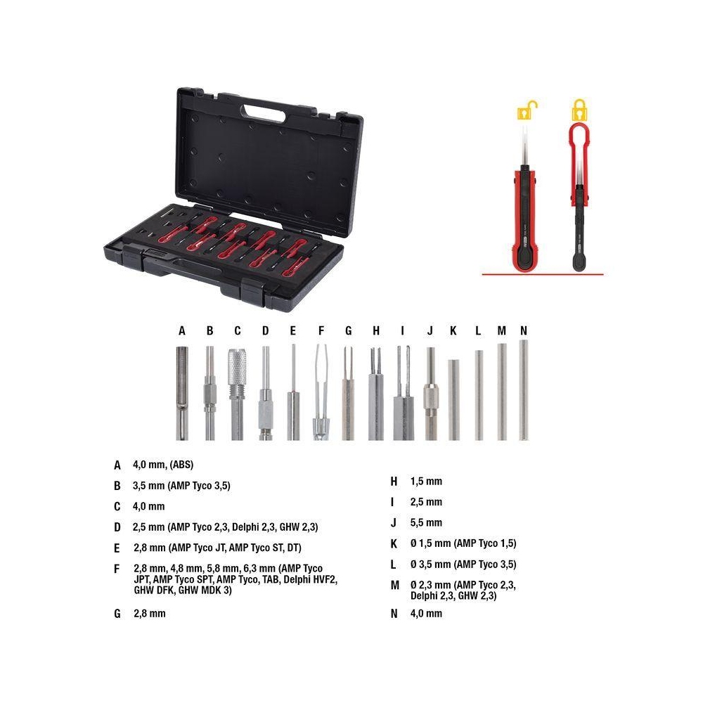 Entriegelungswerkzeugsatz KS TOOLS 150.1215 für