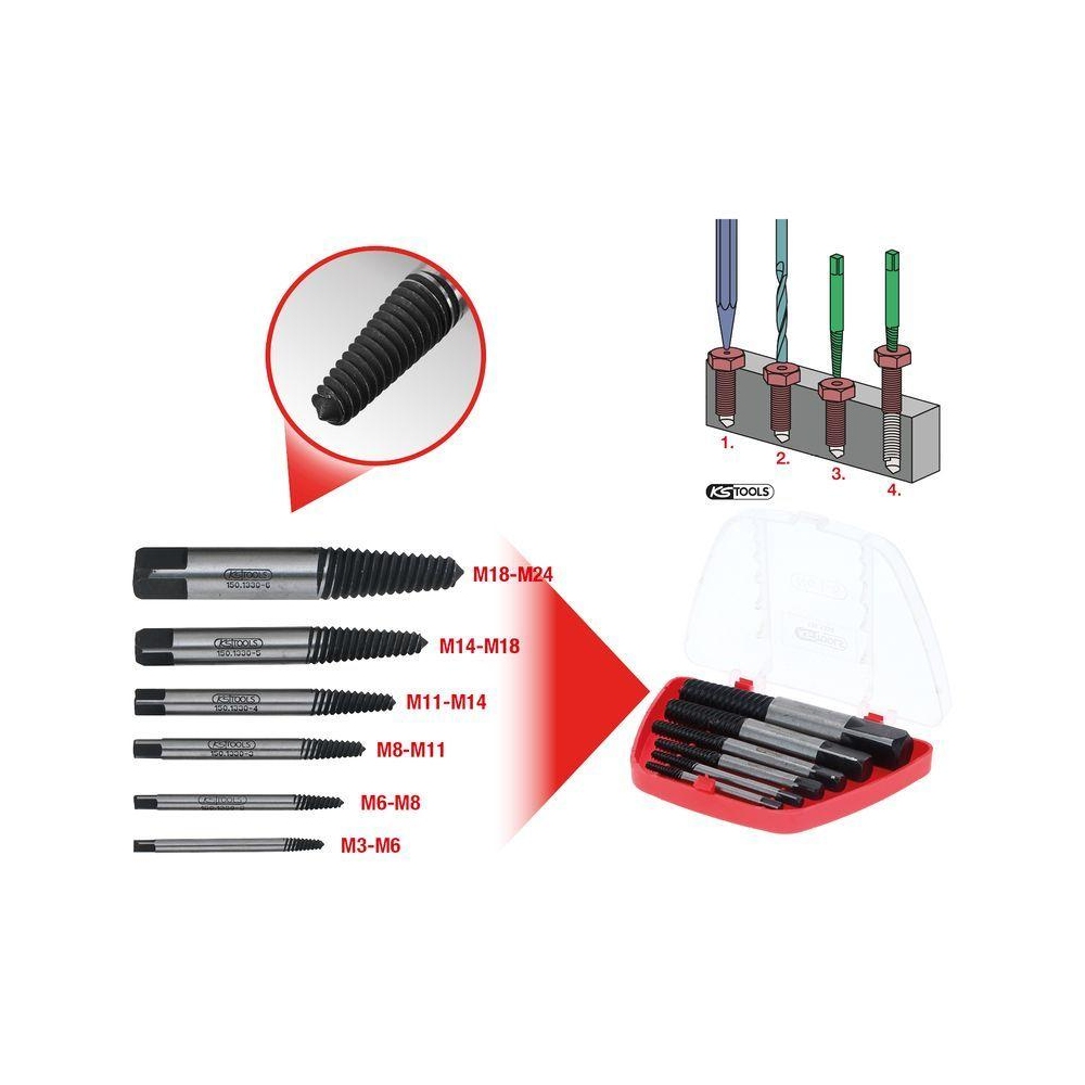 Schraubenausdreher KS TOOLS 150.1330 für