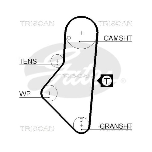 Zahnriemensatz TRISCAN 8647 10006 für CITROËN FIAT LANCIA PEUGEOT