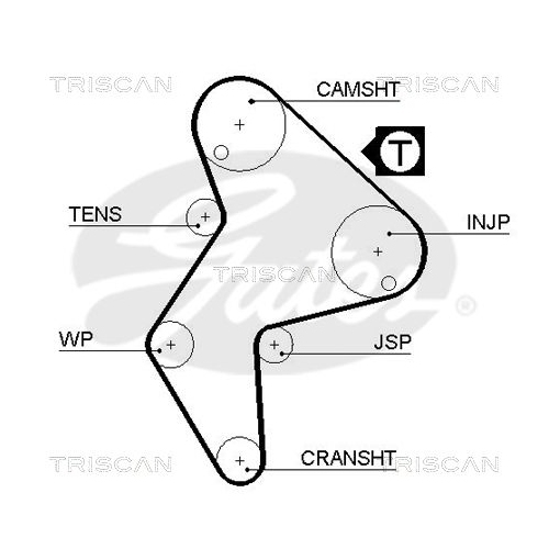 Zahnriemensatz TRISCAN 8647 10007 für CITROËN FIAT LANCIA PEUGEOT