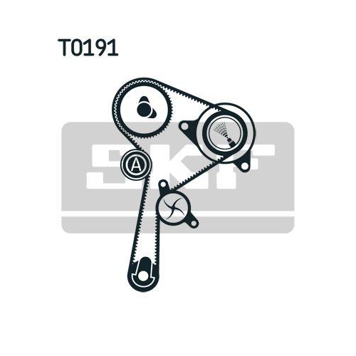 Wasserpumpe + Zahnriemensatz SKF VKMC 06134-3 für MERCEDES-BENZ NISSAN RENAULT