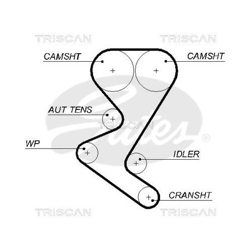 Zahnriemensatz TRISCAN 8647 28024 für CITROËN PEUGEOT