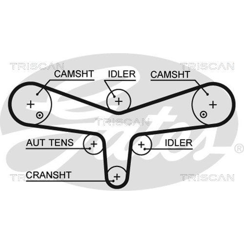 Zahnriemensatz TRISCAN 8647 28035 für JAGUAR LAND ROVER