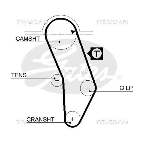 Zahnriemensatz TRISCAN 8647 29001 für VW
