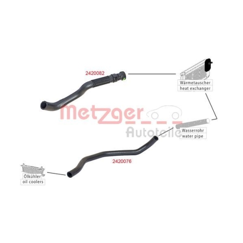 Kühlerschlauch METZGER 2420076 für FORD