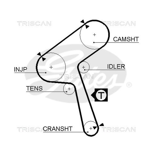 Zahnriemensatz TRISCAN 8647 14002 für