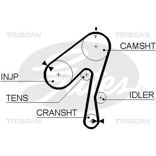 Zahnriemensatz TRISCAN 8647 14004 für