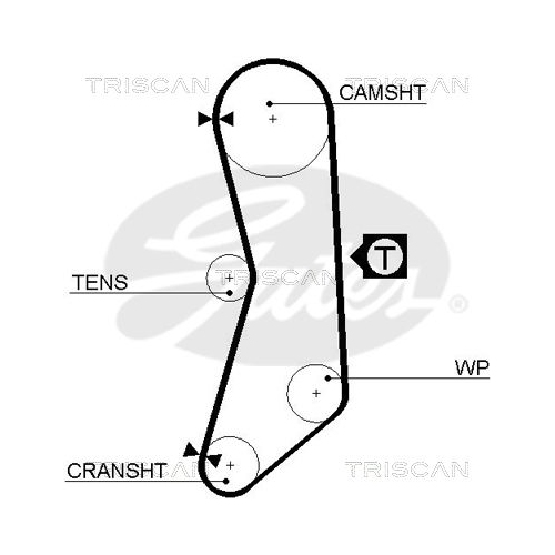 Zahnriemensatz TRISCAN 8647 15001 für