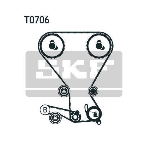 Zahnriemensatz SKF VKMA 95658 für FIAT MITSUBISHI VOLVO HYUNDAI