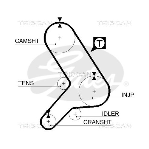 Zahnriemensatz TRISCAN 8647 15003 für ALFA ROMEO FIAT LANCIA
