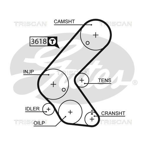 Zahnriemensatz TRISCAN 8647 24026 für OPEL VAUXHALL