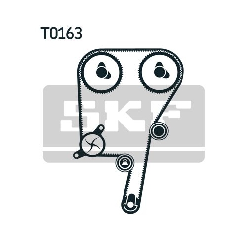 Zahnriemensatz SKF VKMA 06604 für FORD RENAULT VOLVO