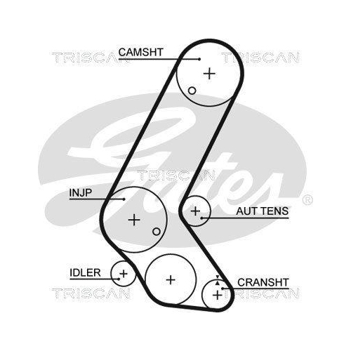 Zahnriemensatz TRISCAN 8647 24030 für OPEL VAUXHALL