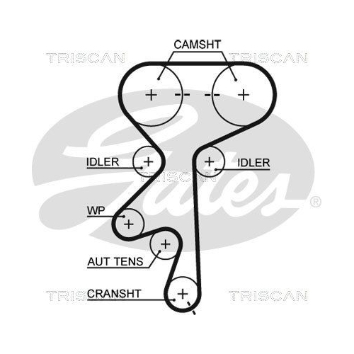 Zahnriemensatz TRISCAN 8647 24032 für OPEL VAUXHALL