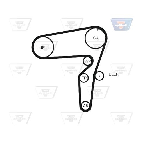 Zahnriemensatz OPTIBELT KT 1400 Optibelt-ZRK KIT für OPEL GENERAL MOTORS