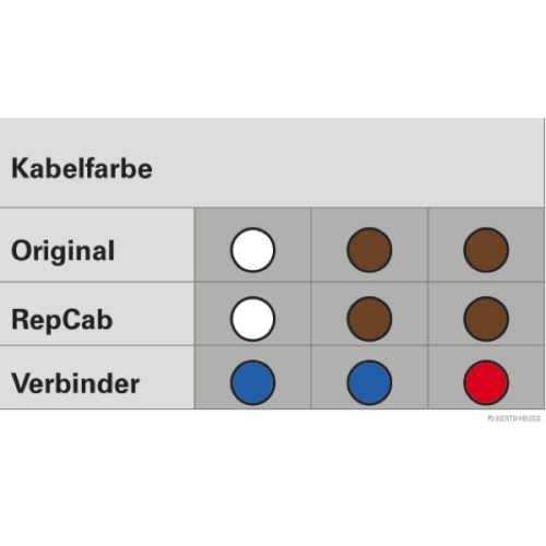 Kabelreparatursatz, Heckklappe HERTH+BUSS ELPARTS 51277095 für VW, links