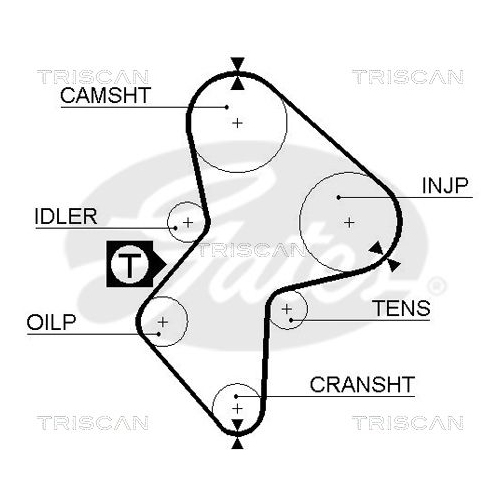 Zahnriemensatz TRISCAN 8647 10020 für MITSUBISHI VOLVO