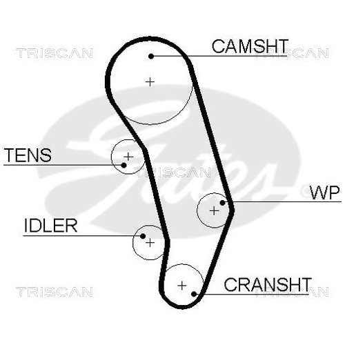 Zahnriemensatz TRISCAN 8647 29012 für