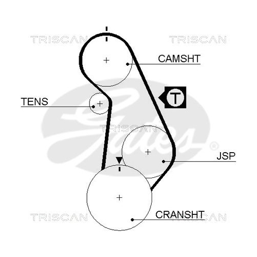 Zahnriemensatz TRISCAN 8647 29015 für AUDI SEAT VW