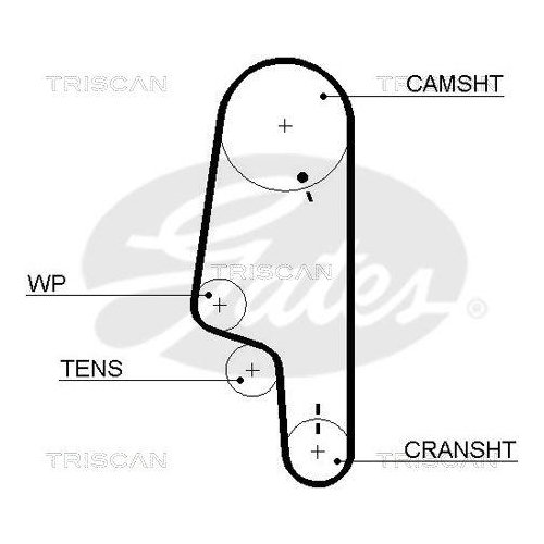 Zahnriemensatz TRISCAN 8647 29019 für AUDI SEAT VW