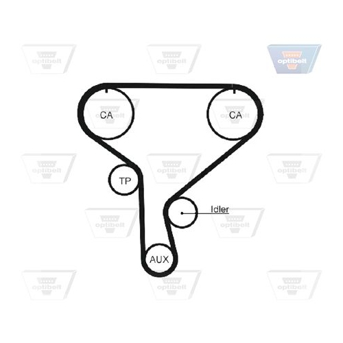 Zahnriemen OPTIBELT ZRK 1462 Optibelt-ZRK für IVECO NISSAN OPEL RENAULT VAUXHALL