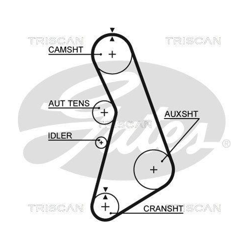 Zahnriemensatz TRISCAN 8647 29029 für AUDI VW