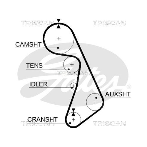 Zahnriemensatz TRISCAN 8647 29034 für VW