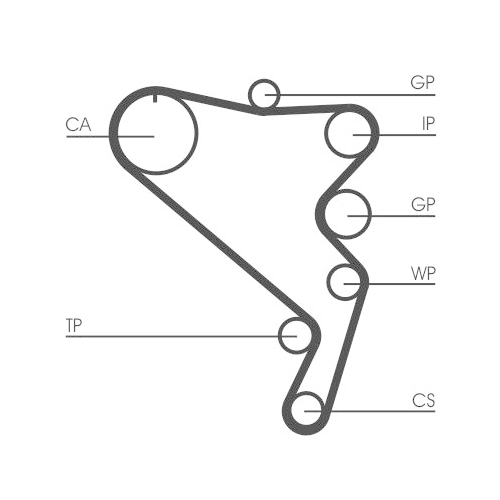 Zahnriemen CONTINENTAL CTAM CT1120 für VW