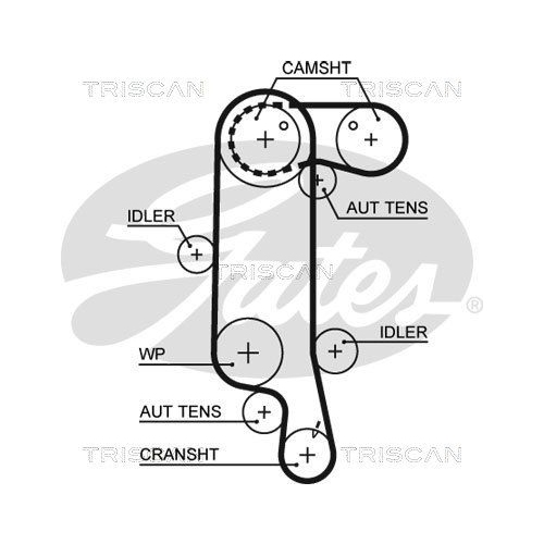 Zahnriemensatz TRISCAN 8647 29035 für SEAT VW