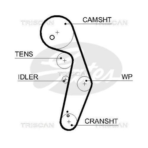 Zahnriemensatz TRISCAN 8647 29037 für AUDI SEAT SKODA VW