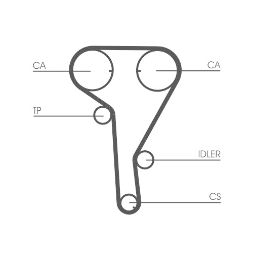 Zahnriemen CONTINENTAL CTAM CT1077 für ALFA ROMEO FIAT OPEL VAUXHALL