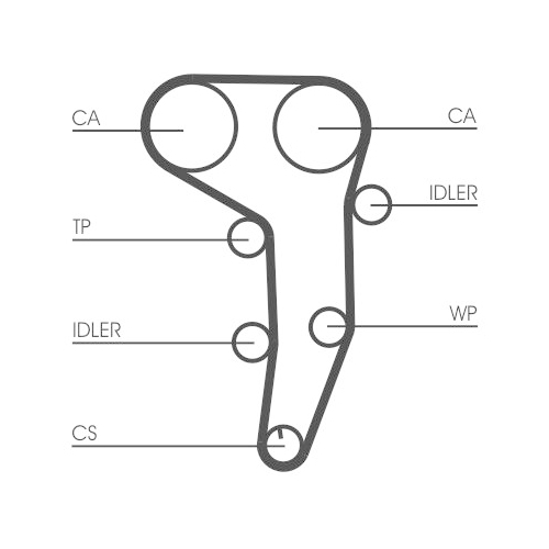 Zahnriemen CONTINENTAL CTAM CT1051 für AUDI CHRYSLER MITSUBISHI SEAT SKODA VW