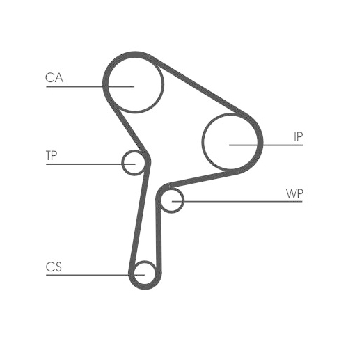 Zahnriemen CONTINENTAL CTAM CT1025 für MITSUBISHI NISSAN OPEL RENAULT VAUXHALL