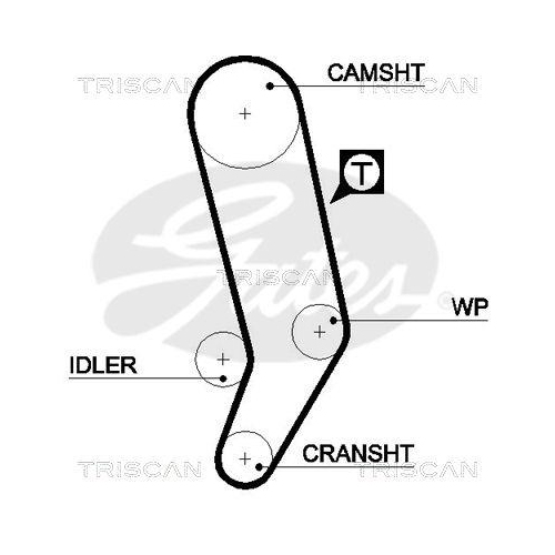 Zahnriemen TRISCAN 8645 5035 für AUDI VOLVO VW PEGASO DANA