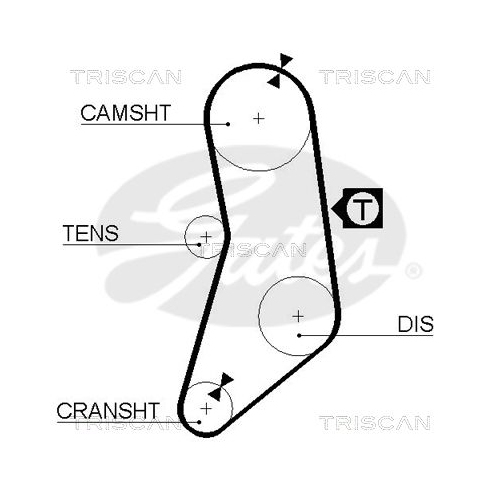 Zahnriemen TRISCAN 8645 5041 für BMW DANA