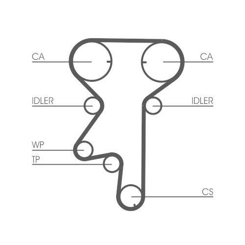 Zahnriemen CONTINENTAL CTAM CT975 für OPEL VAUXHALL