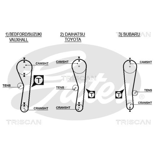 Zahnriemen TRISCAN 8645 5043 für BEDFORD DAIHATSU HONDA SUBARU SUZUKI TOYOTA