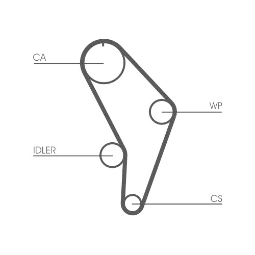 Zahnriemen CONTINENTAL CTAM CT926 für AUDI