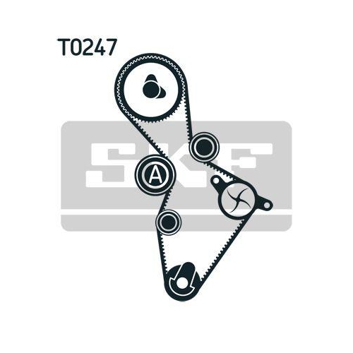 Wasserpumpe + Zahnriemensatz SKF VKMC 01222-1 für AUDI FORD MITSUBISHI SEAT VW